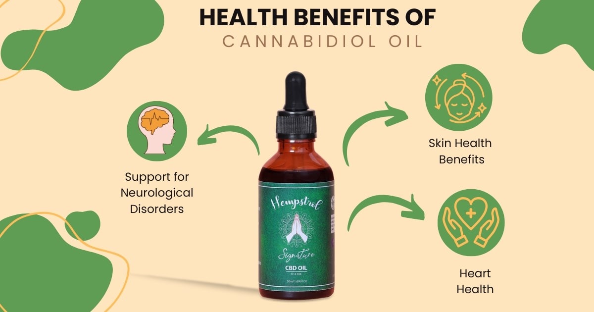 CBD oil India